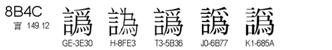 U+8B4C